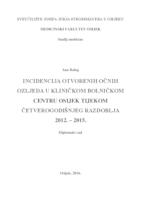 Incidencija otvorenih očnih ozljeda u Kliničkom bolničkom centru Osijek tijekom četverogodišnjeg razdoblja 2012.-2015.